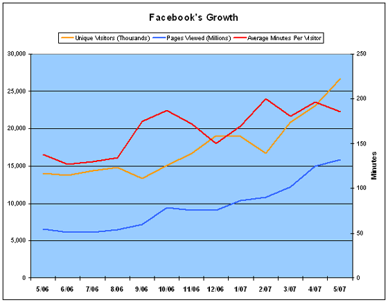 fbgrowth.png