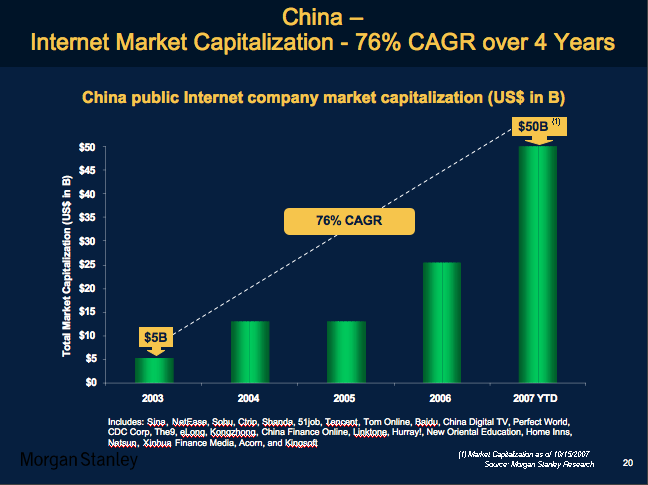 china-market-cap.png