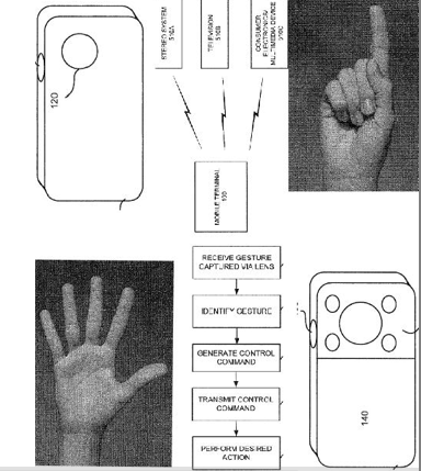 sonyercson-patent-small.png
