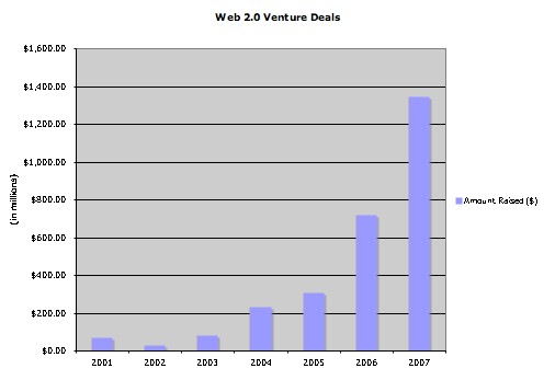 web-20-deal.png