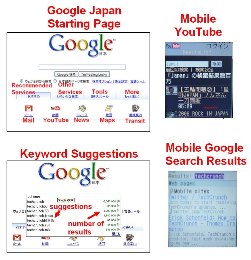 Google S Strategy In Japan Avoid Yahoo And Take Over The Mobile Web First Techcrunch