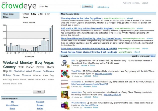 crowdeye-search-results
