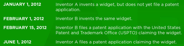 gp-patent1