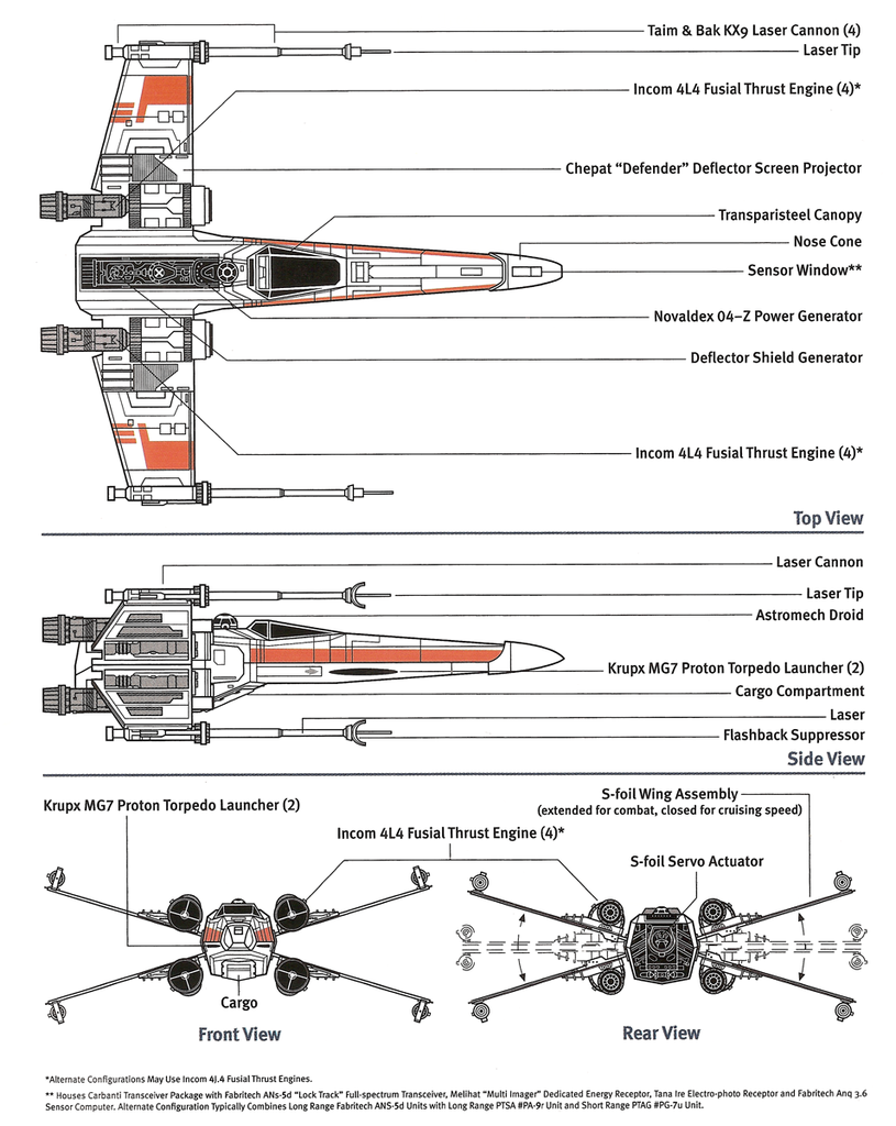 X-wing_schematics-1