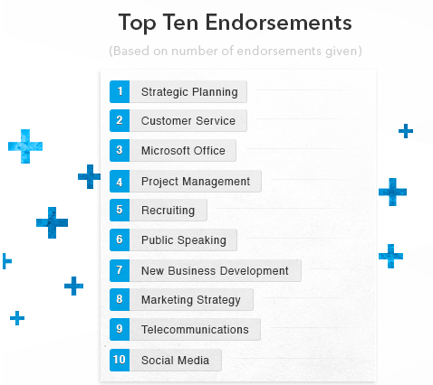linkedin endorsements top 10
