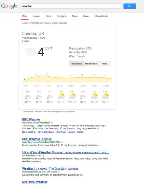 google weather search