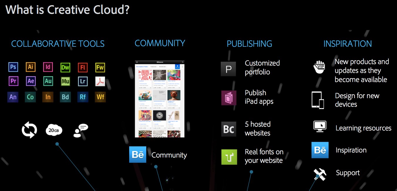 Creative Cloud Feature Reveal FINAL.pdf (page 7 of 15)
