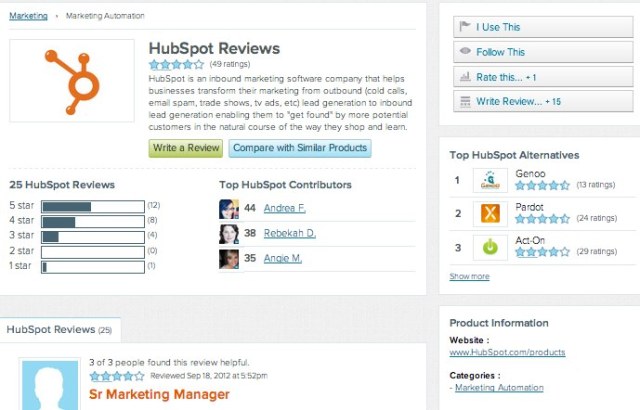 HubSpot ReviewsG2 Crowd