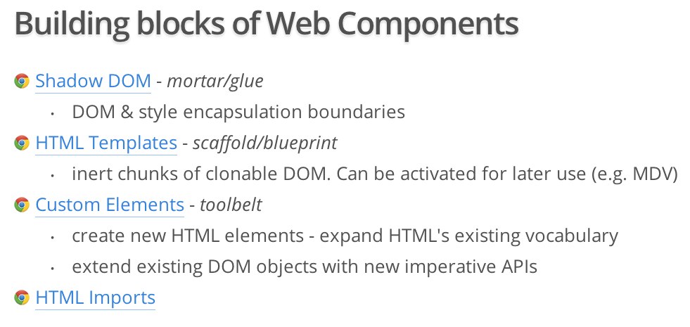 Web Components - Google I_O-1