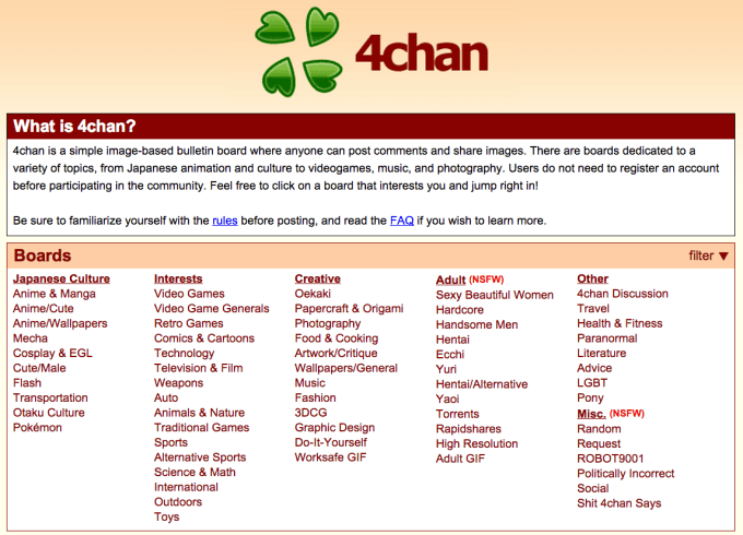 What Is 4chan