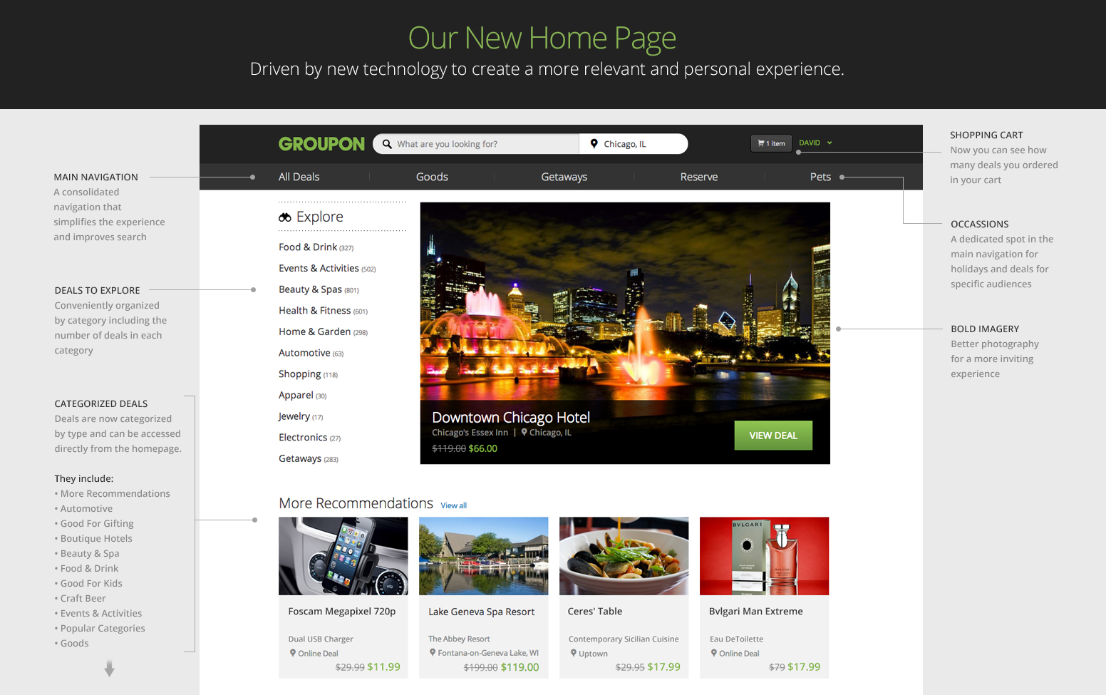 GrouponHomePage-Callouts
