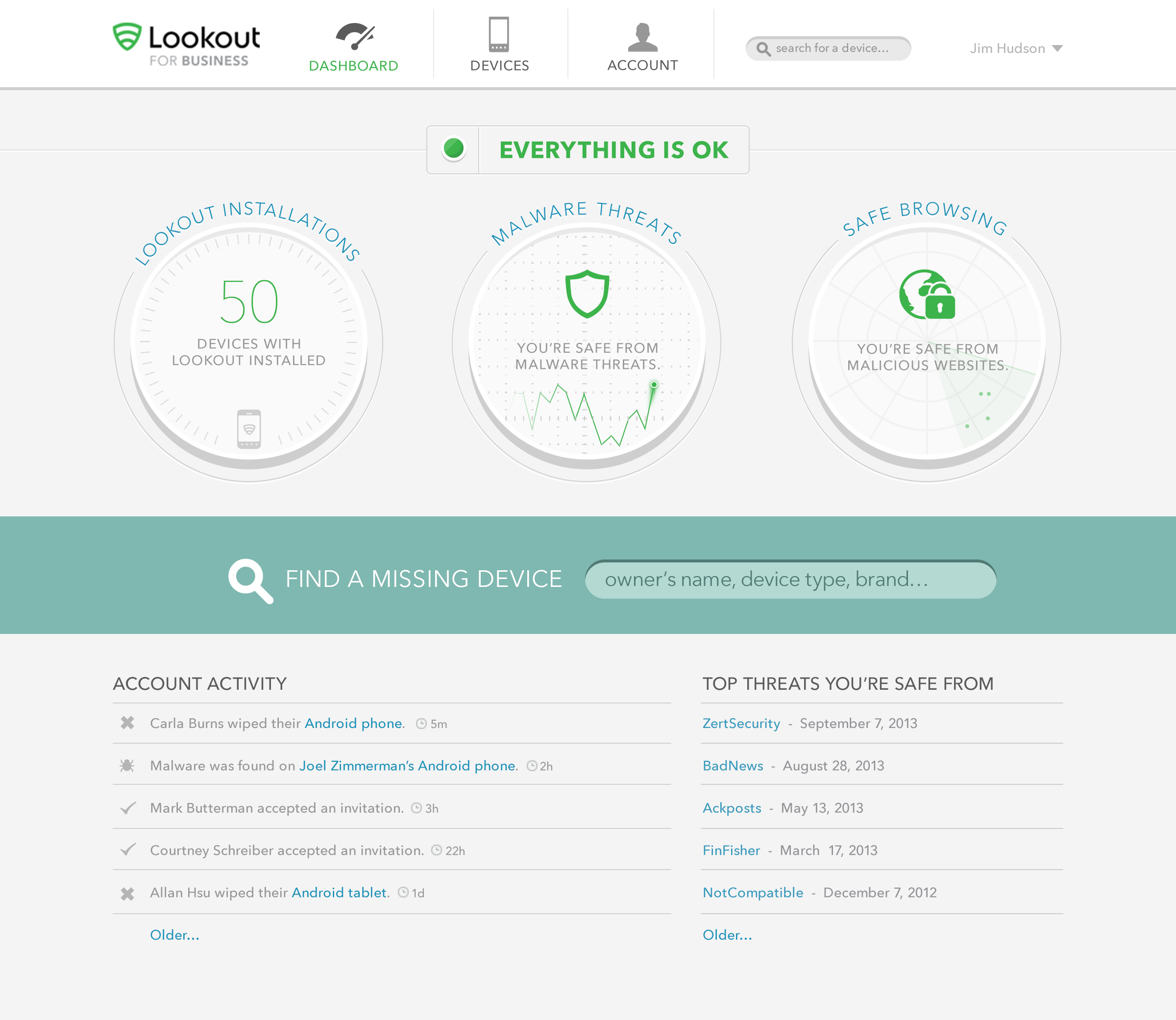 lookout_business_dashboard1