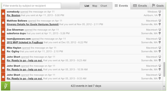 yesware-email-tracking-dashboard-540x305-540x305