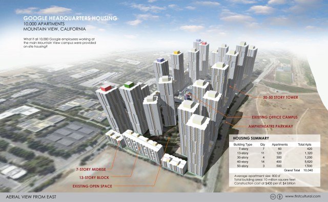 Googleplex Housing Aerial from East