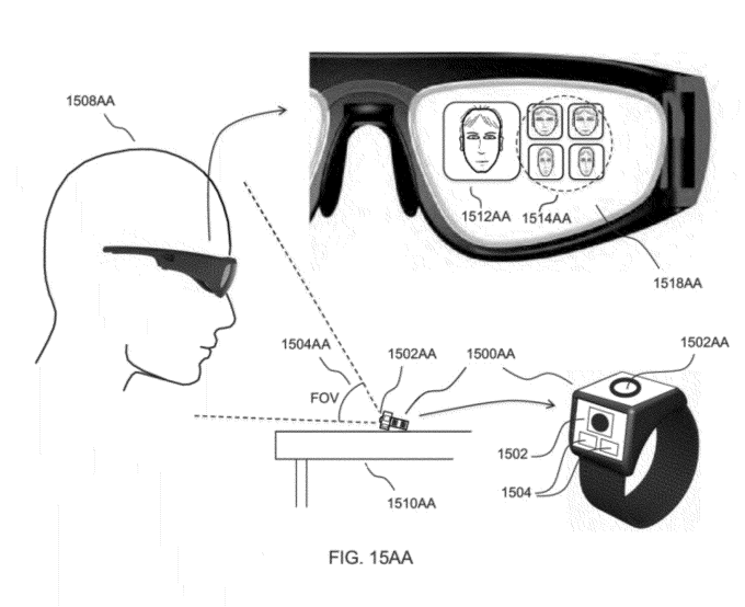 device with wearable