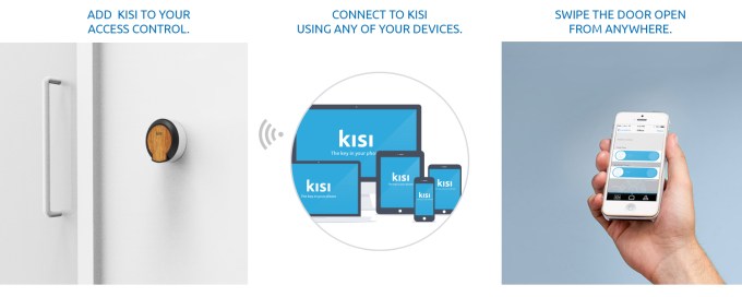 KISI-Overview1