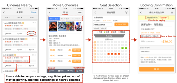 Chinese apps are already rebundling third-parties to let you chat and buy movie tickets at the same time
