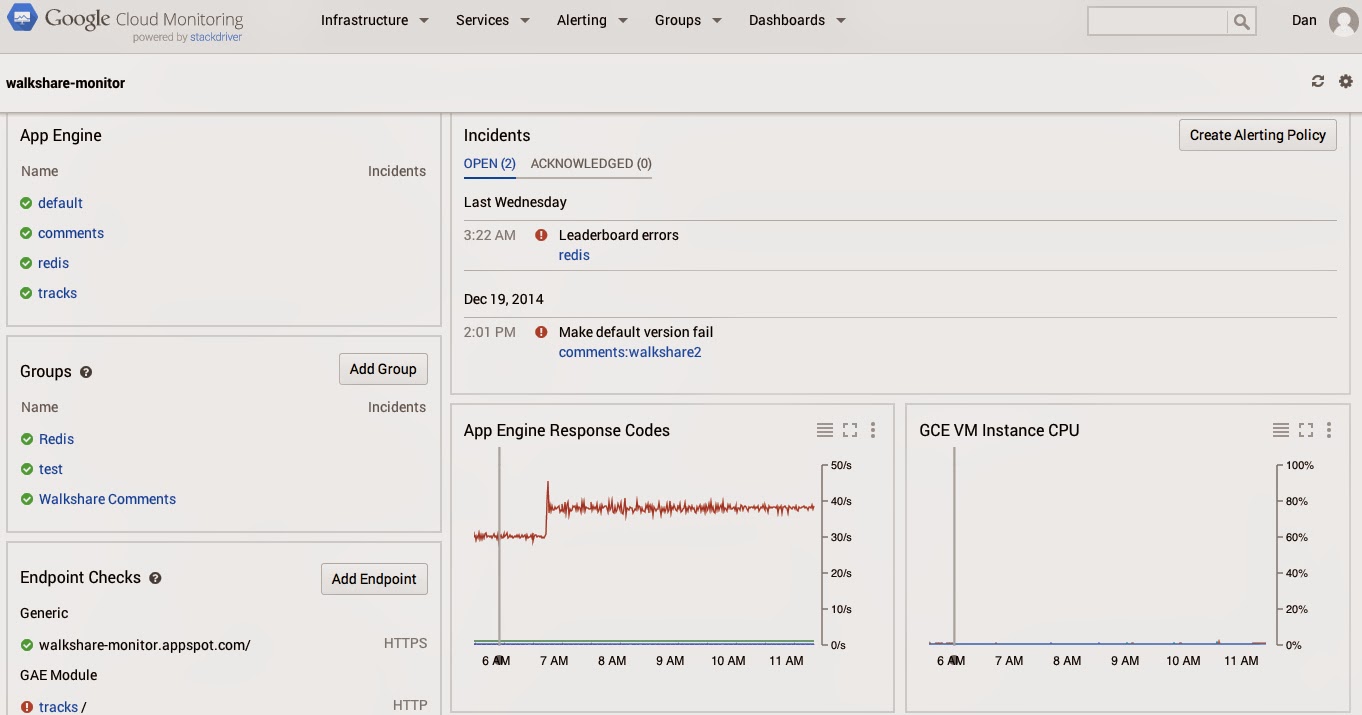 Google_Cloud_Monitoring_by_Stackdriver