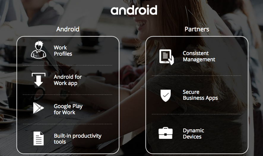 Android for Work - Press Deck - 25 Feb 15 - Google Slides