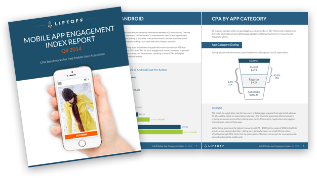 App Engagement Index Image