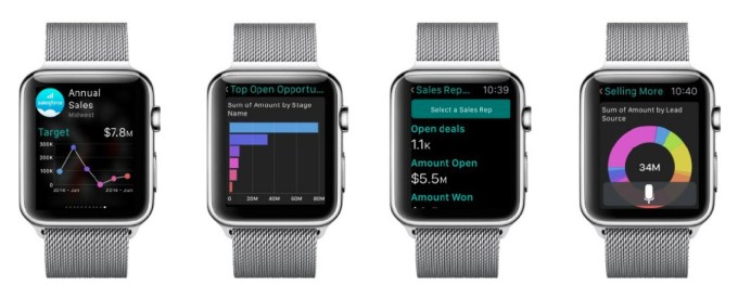 Salesforce Wave on Apple Watch.