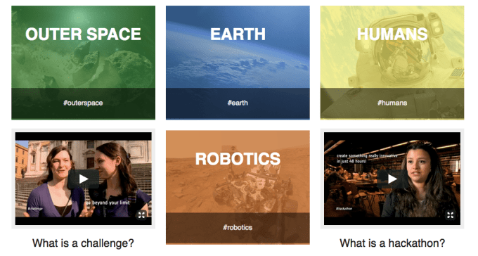 NASA space challenge hackathon themes.