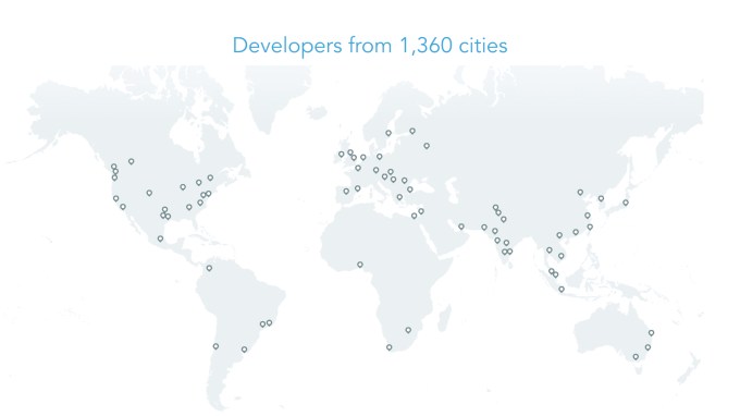 Layer-developer-distribution-global-map.001