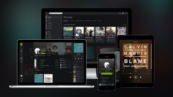 spotify-overview