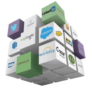 SnapLogic snaps such as Salesforce and Twitter shown in cube with each cube representing a Snap.