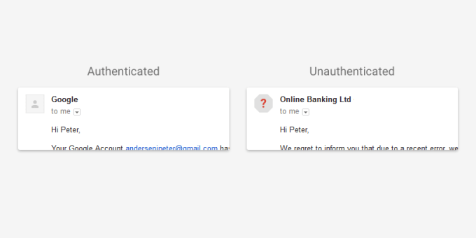 authenticated gmail