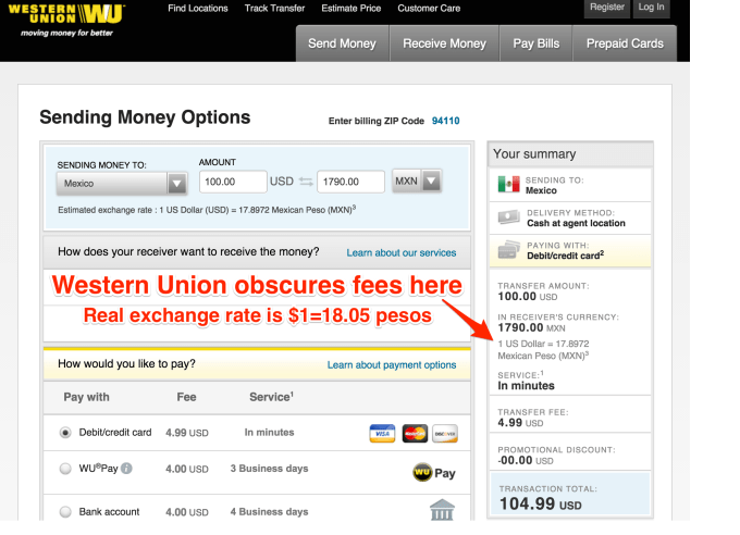 Western_Union_Fees