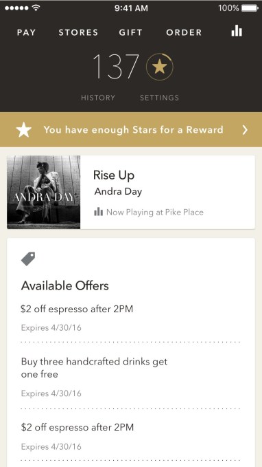 Starbucks_Rewards_2016_-_Dashboard