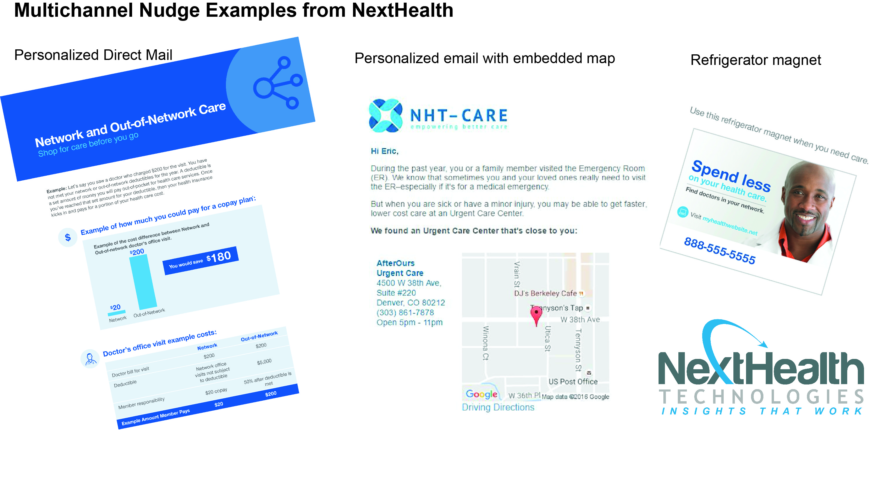 NHT Nudge Examples