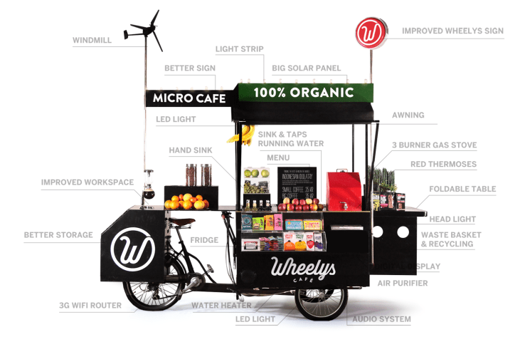 Wheely's Café's most recent version of its bike cafe has everything, including bells and whistles