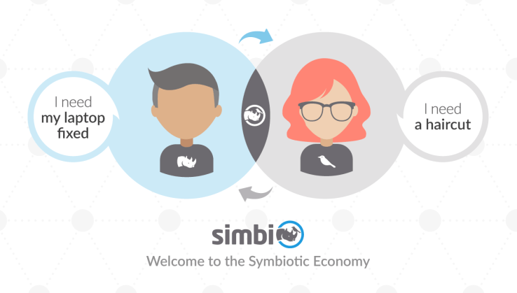 Simbi is a marketplace online where people can swap services with one another. 