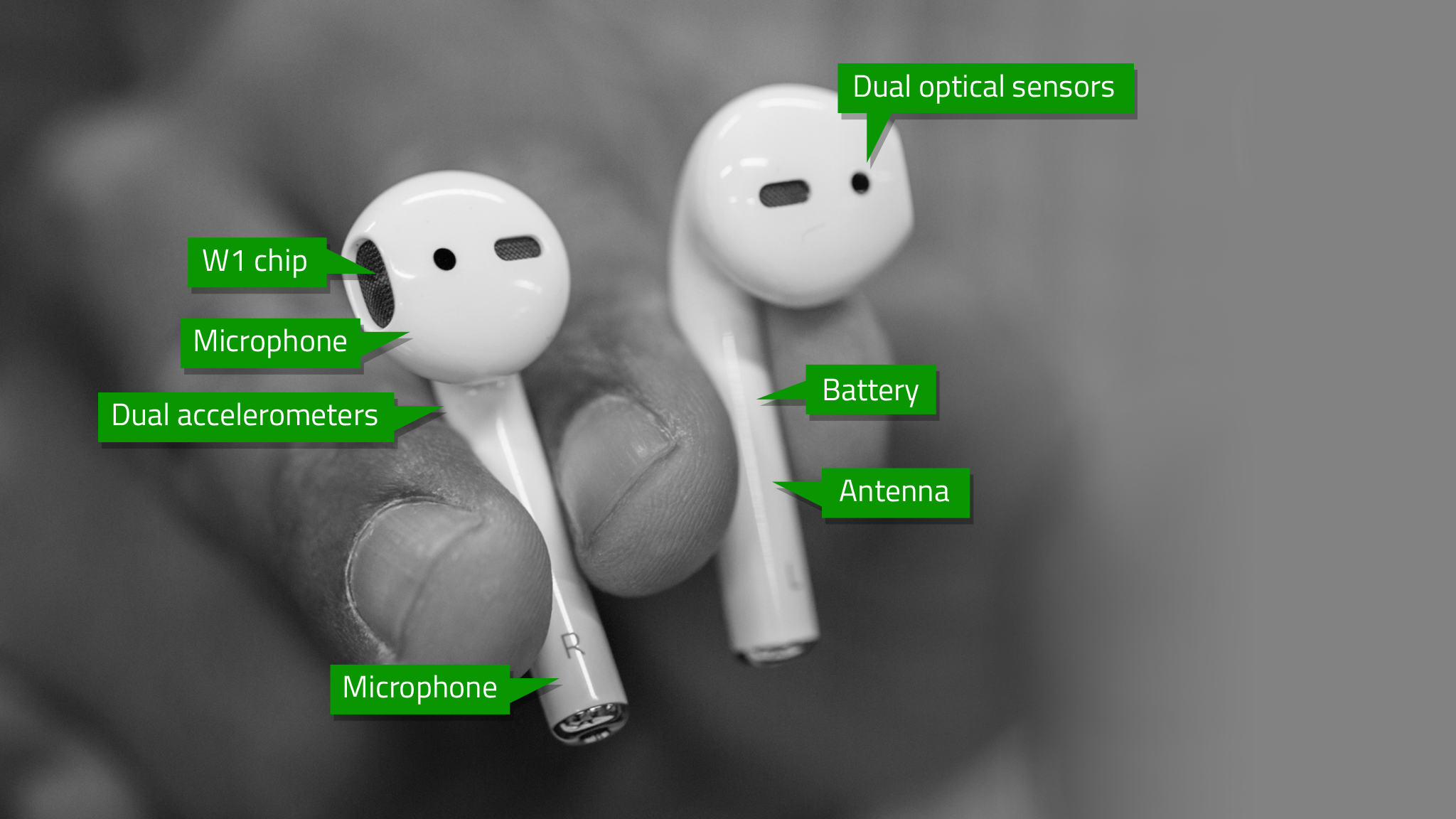 airpods-annotated