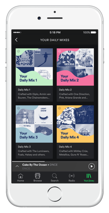With Daily Mix, Spotify taps algorithms to make infinite playlists from  your favorite tunes | TechCrunch