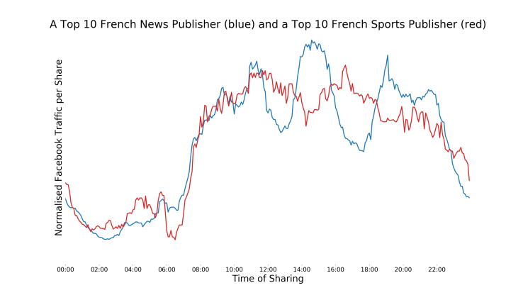 FrenchNewsAndFrenchSports-1