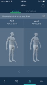 A 3-D body scan by mPort.