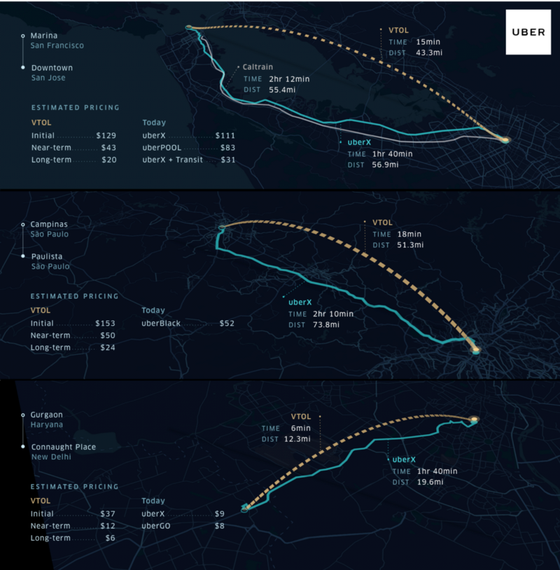 Uber's trip time projections for various cities with on-demand aviation.
