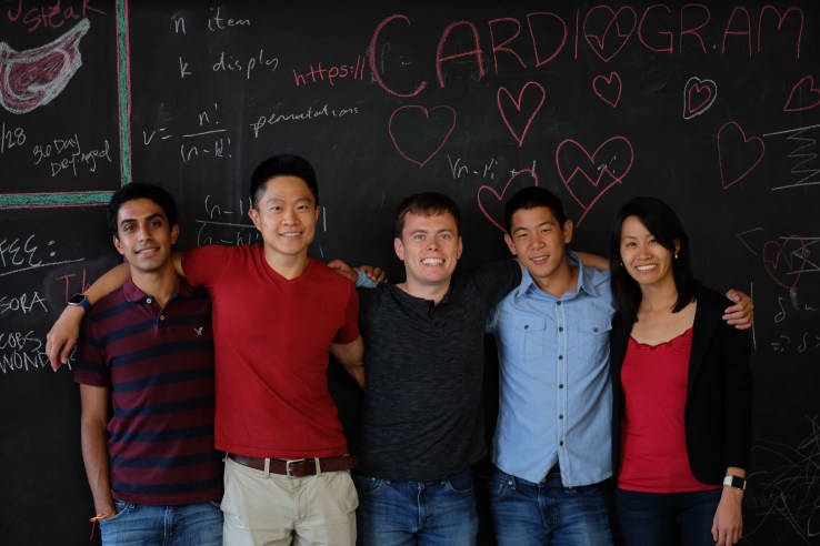 Cardiogram's founding team.