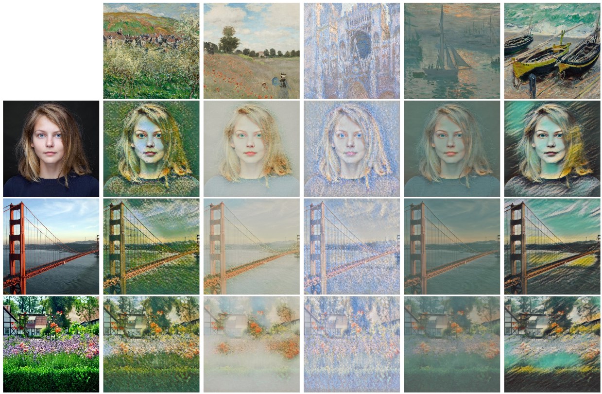 Several Monet paintings and their effects on several examples - the system keeps track of the underlying similarities.