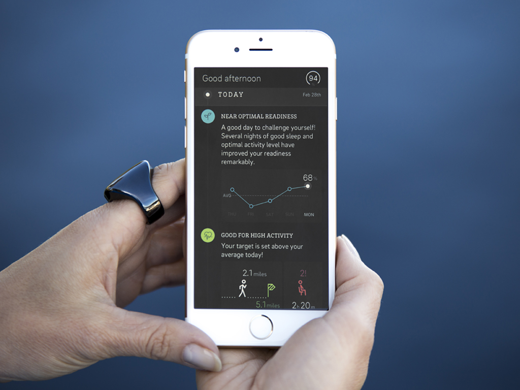 The Oura Ring and mobile app.