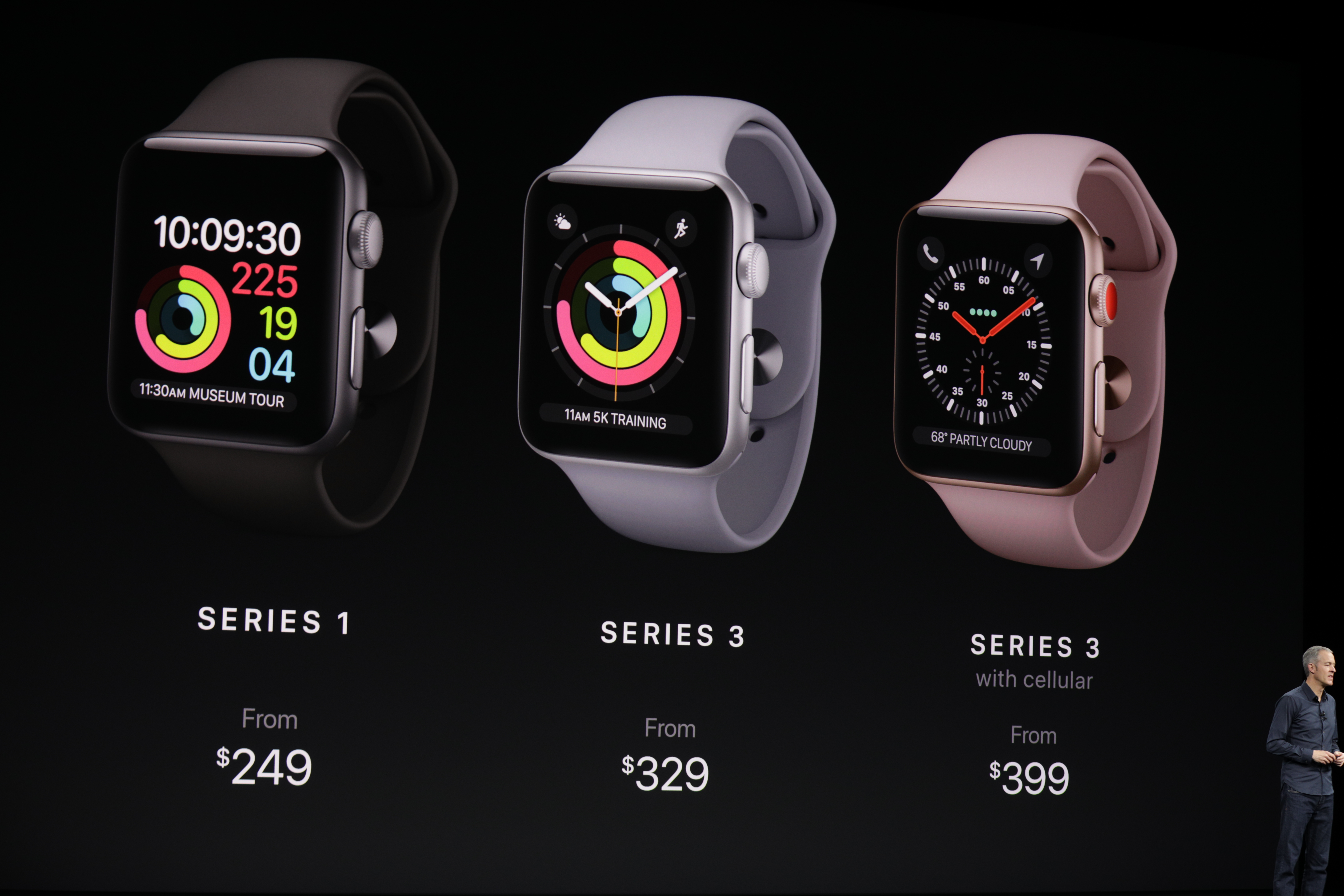 Watch Apple Series 3 Price Store, 56% OFF | www.rupit.com